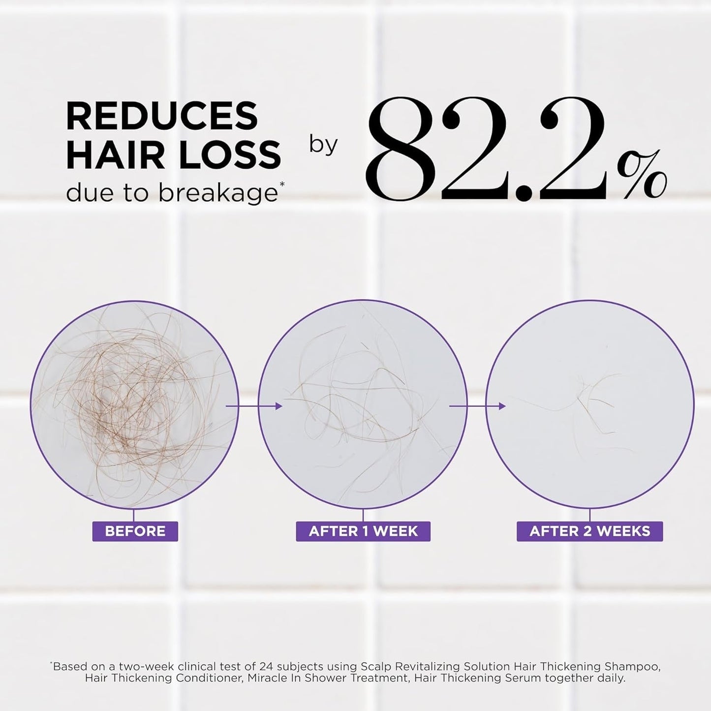 Hair Thickening Conditioner For Hair loss, Thinning Hair, Korean Hair Care, Biotin Scalp Treatment, Clinically Tested, Thicker Hair, Reduces Oil